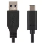 USB kábelek