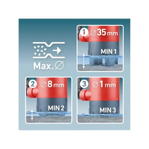 szennyvíz búvárszivattyú, talp magasság 3 méretben állítható, 900 W, szállító teljesítmény: 13m3/h, max. száll. 9 m