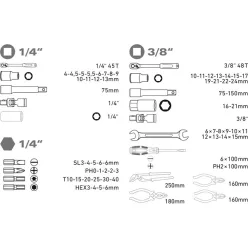   szerszámkészlet, 65db, 1/4"+3/8" CV.; dugókulcsok, racsnis kar, fogók, csavarhúzók, villás kulcsok, BIT-ek
