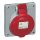 DAFBE-324 k06M 400V IP44 BEÉP.ALJ