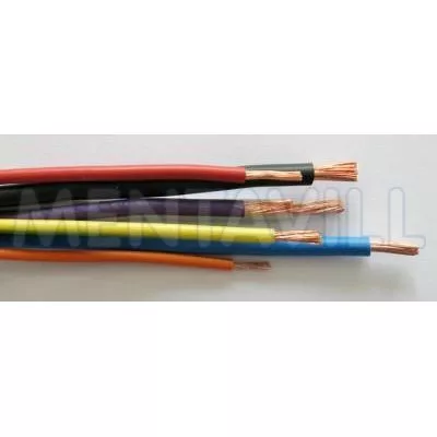 H05V-K 0.75 SZÜRKE   MCSKH (200m)