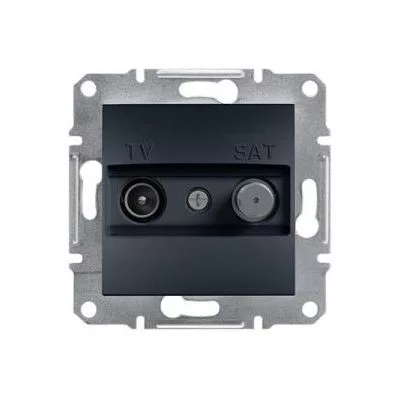 ASFORA TV/SAT CSATLALJ VÉGZ 1dB ANTR