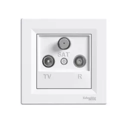 ASFORA TV/R/SAT ALJ VÉGZ 1 dB FH