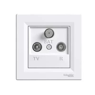 ASFORA TV/R/SAT ALJ VÉGZ 1 dB FH