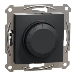 ASFORA FÉNYERŐSZAB LED UNIV. ANTR.