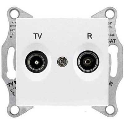 SEDNA TV/FM CSATL VÉGZ 1DB FH KN@