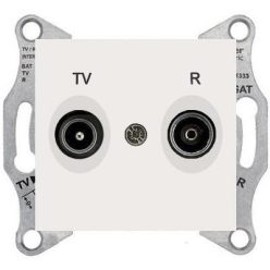 SEDNA TV/FM CSATL VÉGZ 1DB KR KN@