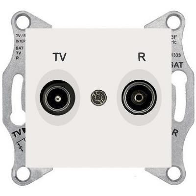 SEDNA TV/FM CSATL VÉGZ 1DB KR KN@