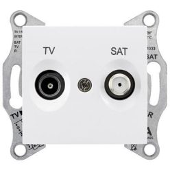 SEDNA TV/SAT CSATL VÉGZ 1DB FH KN@