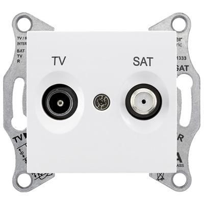 SEDNA TV/SAT CSATL VÉGZ 1DB FH KN@