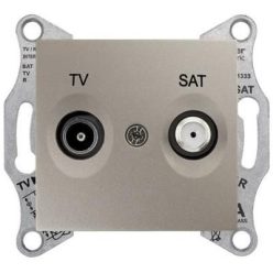 SEDNA TV/SAT CSATL VÉGZ 1DB TIT KN@