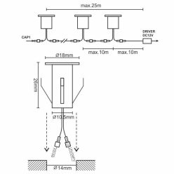 LED padlóvilágítás 0,4W / IP67 FL101 / 4000K - LFL120