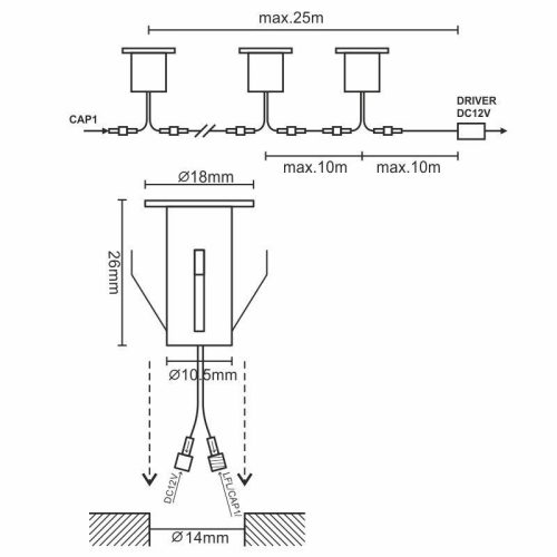 LED padlóvilágítás 0,4W / IP67 FL101 / 4000K - LFL120