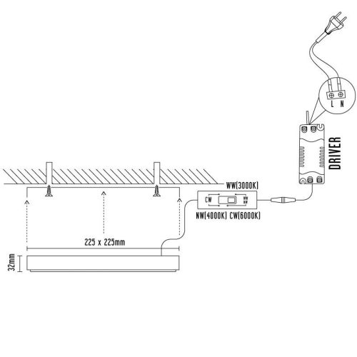 LED panel falon kívüli 18W / PSSF / SMD / 3000K - 4000K - 6000K / WH - LPL434