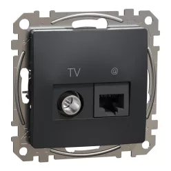 Schneider SEDNA TV/RJ45 Cat6 UTP kombinált aljzat, antracit