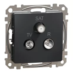 Schneider SEDNA TV/R/SAT aljzat, végzáró, 4 dB, antracit