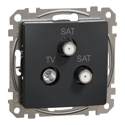   Schneider SEDNA TV/SAT/SAT aljzat, végzáró, 4 dB, antracit