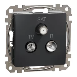 Schneider SEDNA TV/R/SAT aljzat, átmenő, 7 dB, antracit