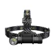 Nitecore Fejlámpa HC33 (1x 18650) CREE XHP 35 HD LED (1800 lumen)