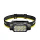 Nitecore Fejlámpa HC75 UHE (5500mAh 21700) UHE LED (3000 lumen) + USB-C