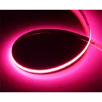 Összes LEDszalag teszt