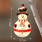 LED termékek teszt